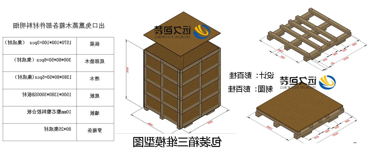 <a href='http://ns2.bkcplus.com'>买球平台</a>的设计需要考虑流通环境和经济性